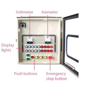 Switch Mounted Operation Panel