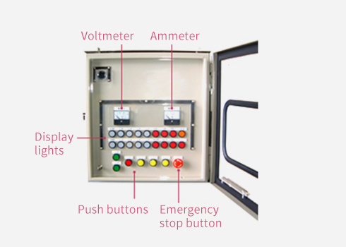 Switch mounted operation panel
